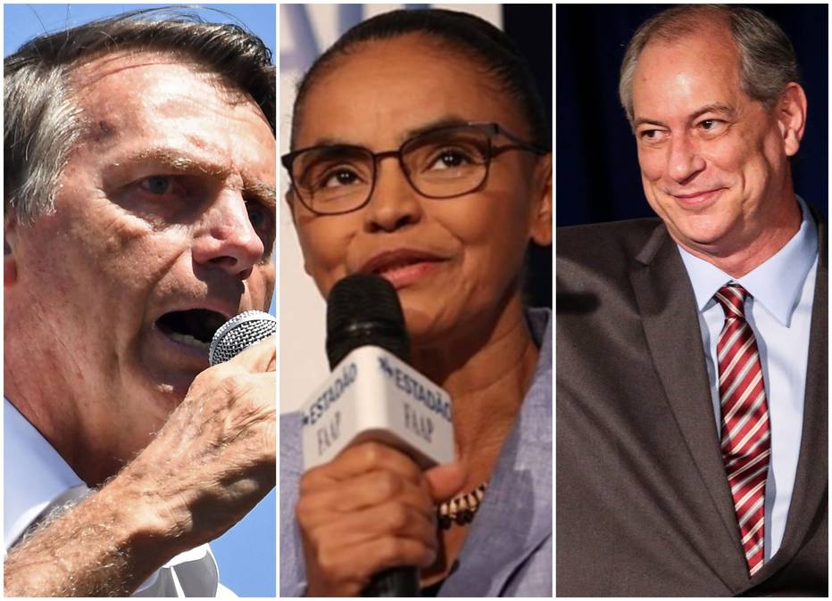 Ibope: Ciro sobe e empata com Marina em segundo lugar na pesquisa sem Lula