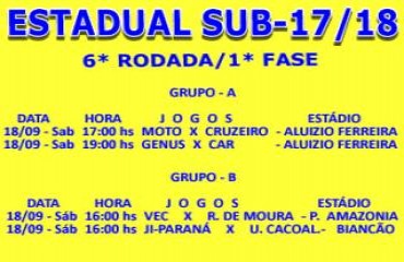 ESTADUAL DE FUTEBOL SUB 17 - Rodada define posições no interior e vaga na capital 