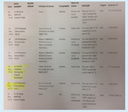 NOTA OFICIAL PM/RO - Esclarecimentos sobre curso de Cabos