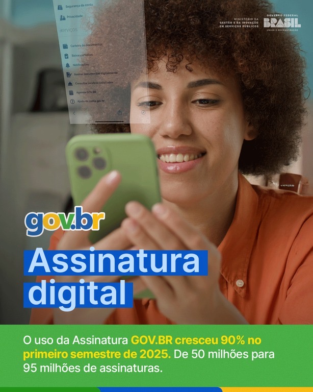 DIGITAL: Uso da Assinatura GOV.BR cresce 90% no primeiro semestre de 2025