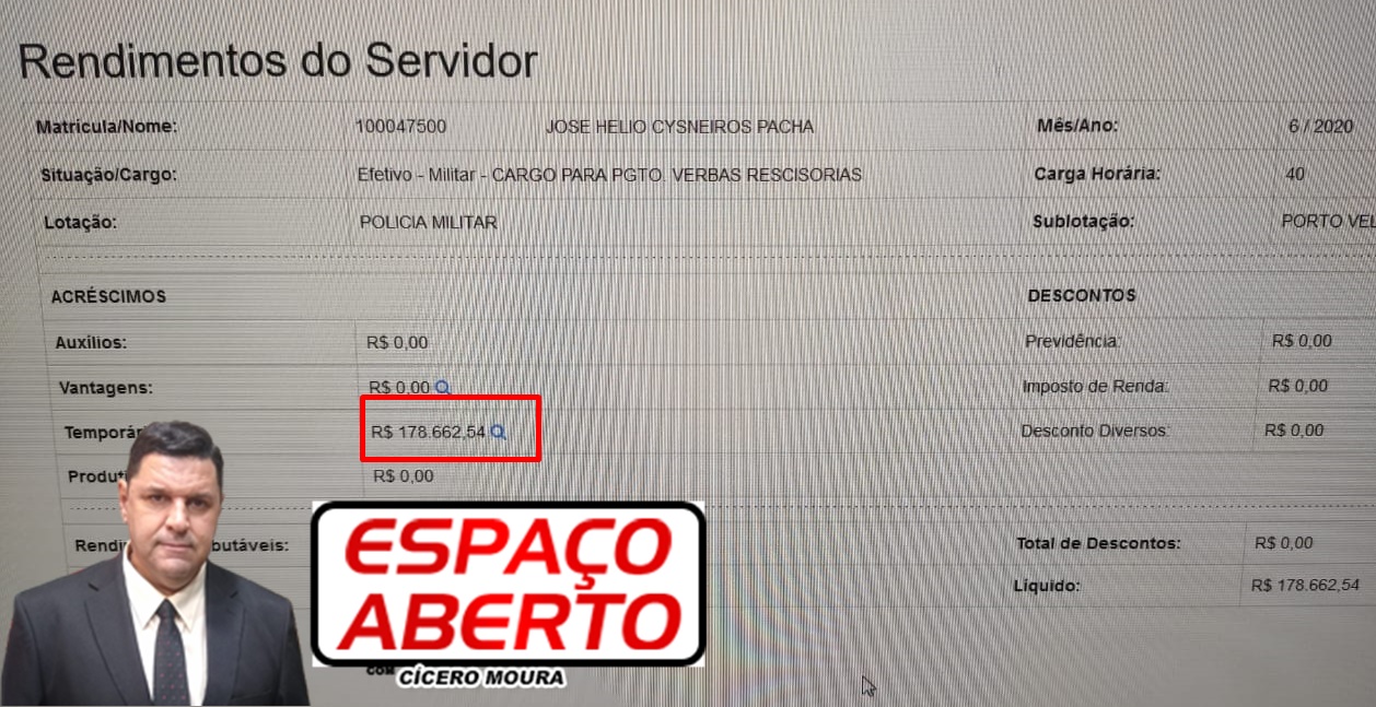 ESPAÇO ABERTO: Governo de Rondônia ignora pandemia e paga penduricalhos salariais