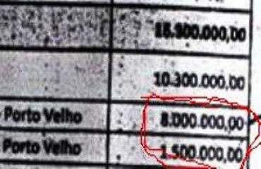 TÁ CARO! - Prefeitura pede para consórcio de Jirau 8 milhões de reais para construir 48 salas de aula