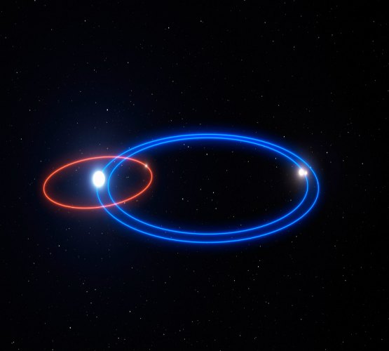 Nasa descobre planeta com três sóis quatro vezes maior que Júpiter