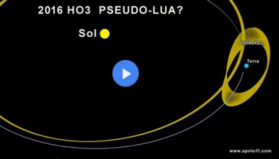 Asteroide recém-descoberto não é segunda Lua da Terra