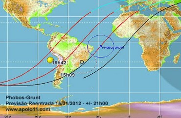 Lixo Espacial: Sonda Phobos-Grunt prestes a reentrar na atmosfera    