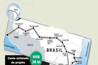 Estudo aponta que ferrovia chinesa passando por Rondônia é inviável