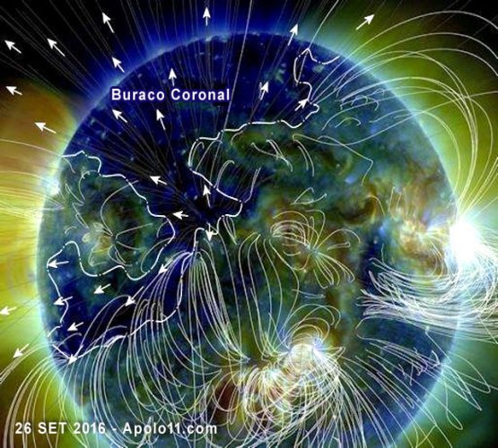 Enorme buraco solar provoca vendaval de partículas contra a Terra