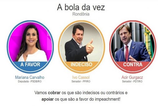 Cassol, Raupp, Capixaba e Mosquini estão ‘indecisos’ sobre impeachment