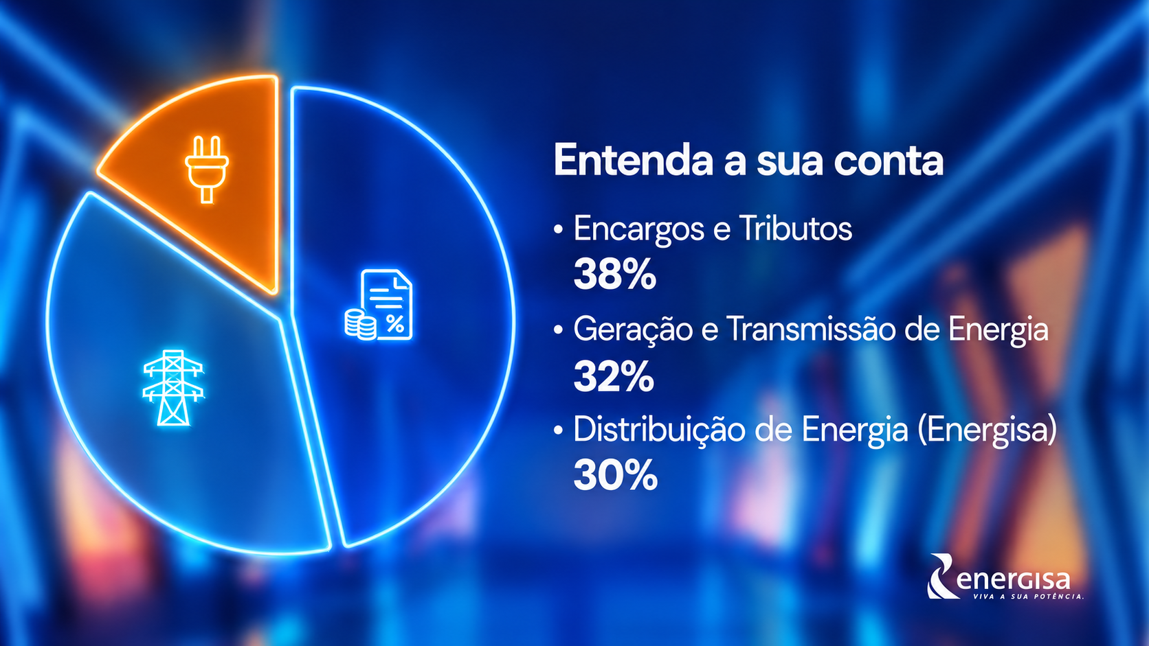 ENTENDA SUA CONTA DE ENERGIA: Energisa detalha como é calculada a fatura mensal