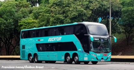 AUTORIZADO PELA ANTT: Eucatur vai ampliar seções na linha Colatina (ES) a Porto Velho (RO)