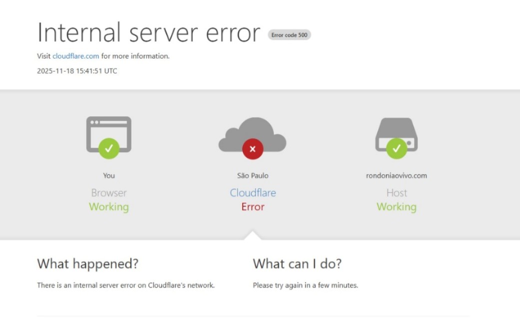 PANE: Falha global na Cloudflare derruba sites e afeta serviços