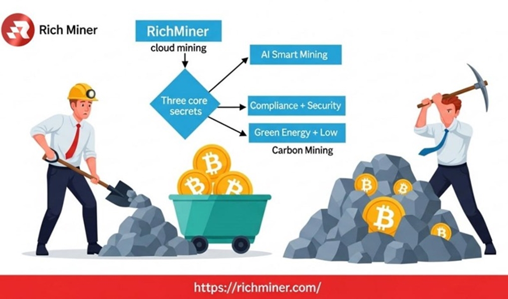 RICHMINER: Renda passiva de verdade! Titulares de XRP mineraram US$ 110.000 