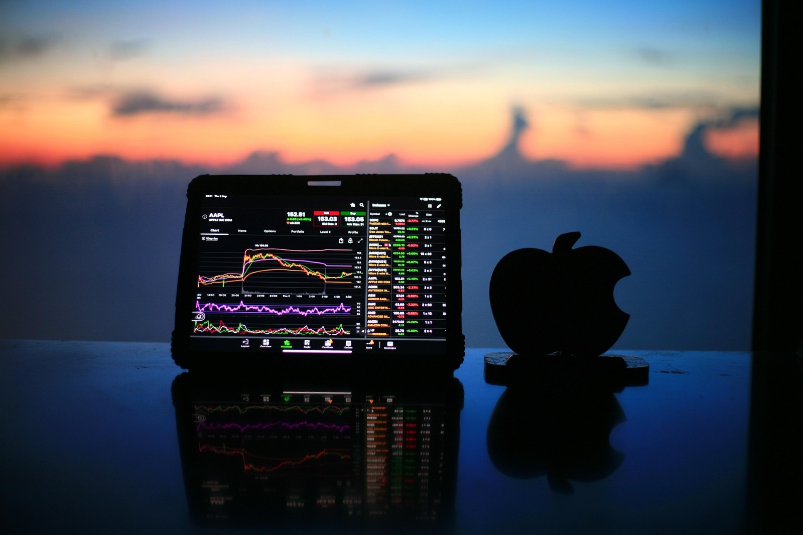 TUTORIAL: Seus primeiros passos com o MetaTrader 4 para Windows