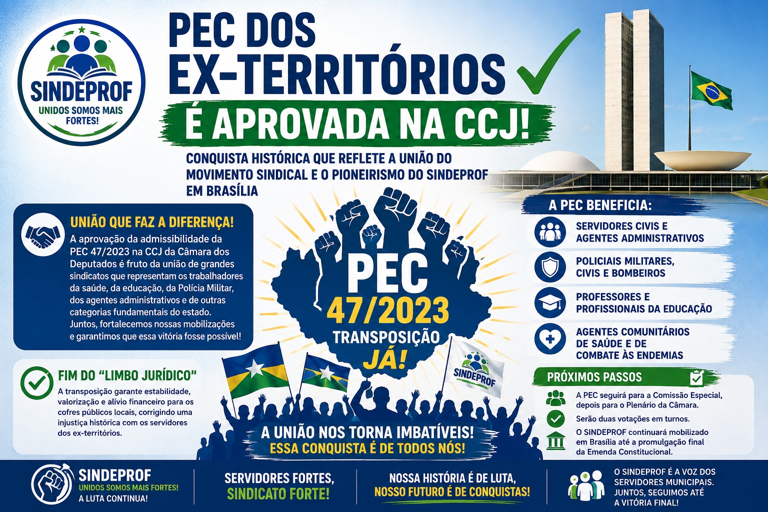 SERVIDORES: PEC dos Ex-Territórios avança na Câmara e amplia possibilidade de transposição