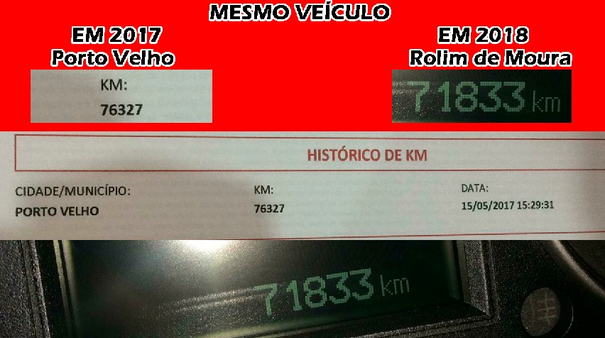 É CRIME: Adulteração de velocímetro é uma fraude que vem sendo coibida nas vistorias automotivas