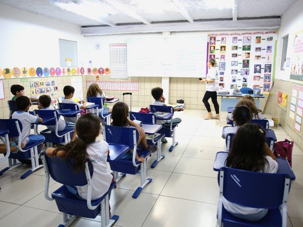 AÇÃO CIVIL: MP quer revisão das mensalidades de escolas particulares por causa da suspensão