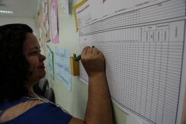 Rede escolar vai preparar 760 conselheiros para a melhoria da educação