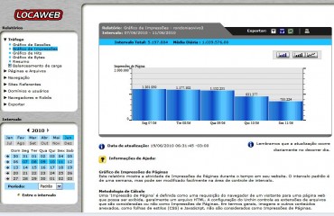 Rondoniaovivo.com atinge marca de um milhão de páginas lidas por dia