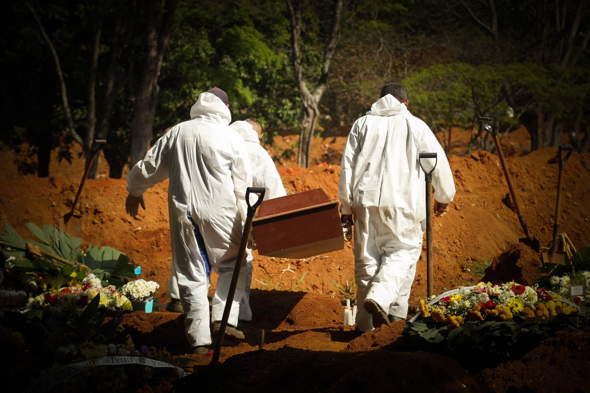 PANDEMIA: Brasil atinge a triste marca de 200 mil mortos pela covid-19