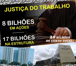 Um monumento à República Sindicalista que custa 20 bilhões de reais