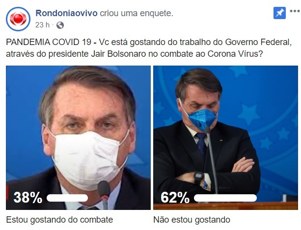 ENQUETE: Internautas desaprovam ações de Bolsonaro no combate à pandemia