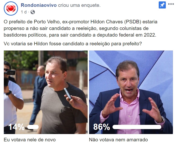 ENQUETE: 86% dos internautas portovelhenses não reelegeriam Hildon Chaves