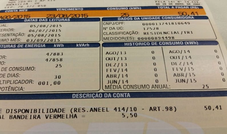 ENERGIA: Aneel propõe aumento de até 21% nas bandeiras tarifárias da conta de luz