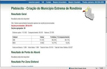 PLEBISCITO - Eleitores podem acompanhar o resultado da votação on line em tempo real no TRE-RO - Veja aqui 