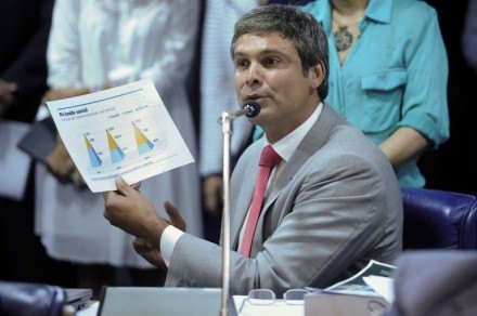 CORTES - Dilma atira na própria base, diz senador do PT