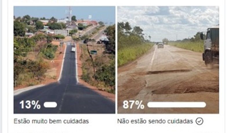 ESTRADAS ESTADUAIS: Resultado da enquete, 13% dizem que estradas estão conservadas