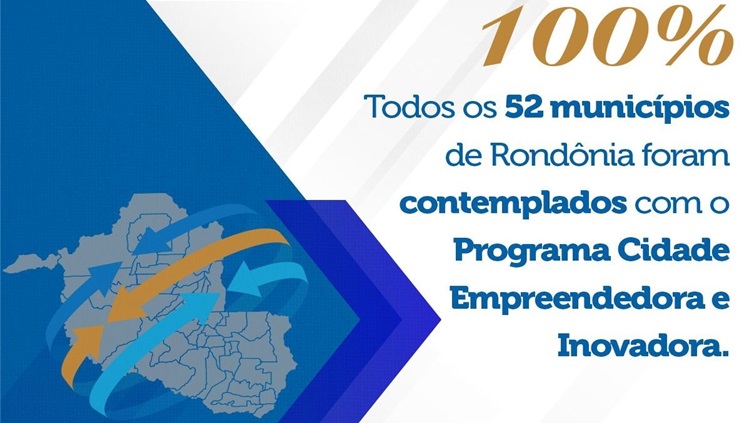 DESENVOLVIMENTO: Rondônia chega a 100% dos municípios aderindo ao Cidade Empreendedora