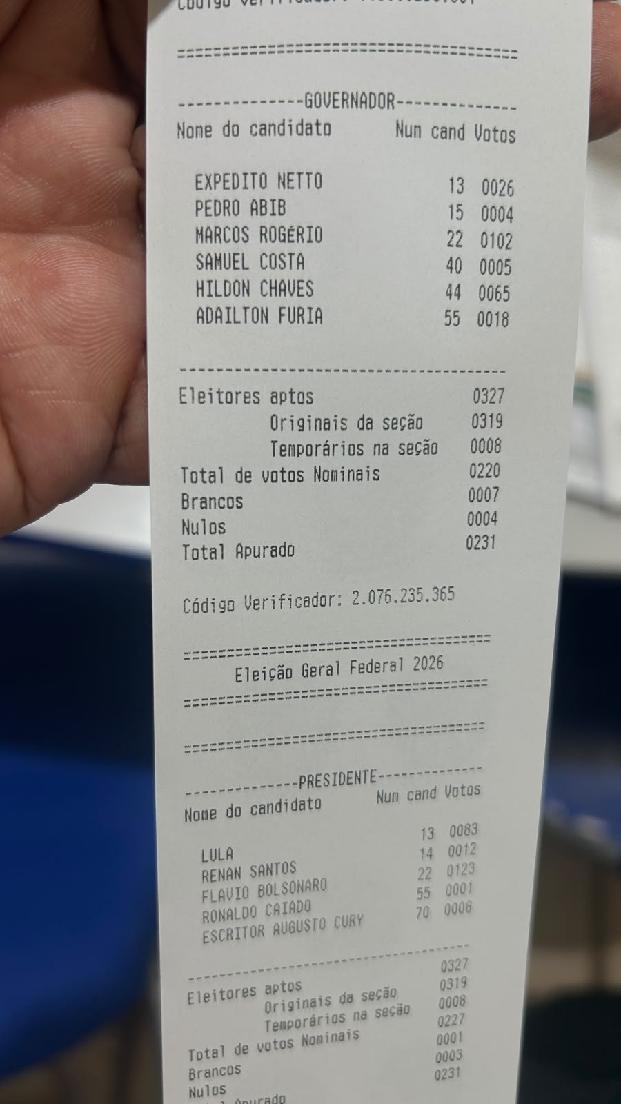 ELEIÇÕES 2026: Primeiros boletins de urna são divulgados após encerramento da votação