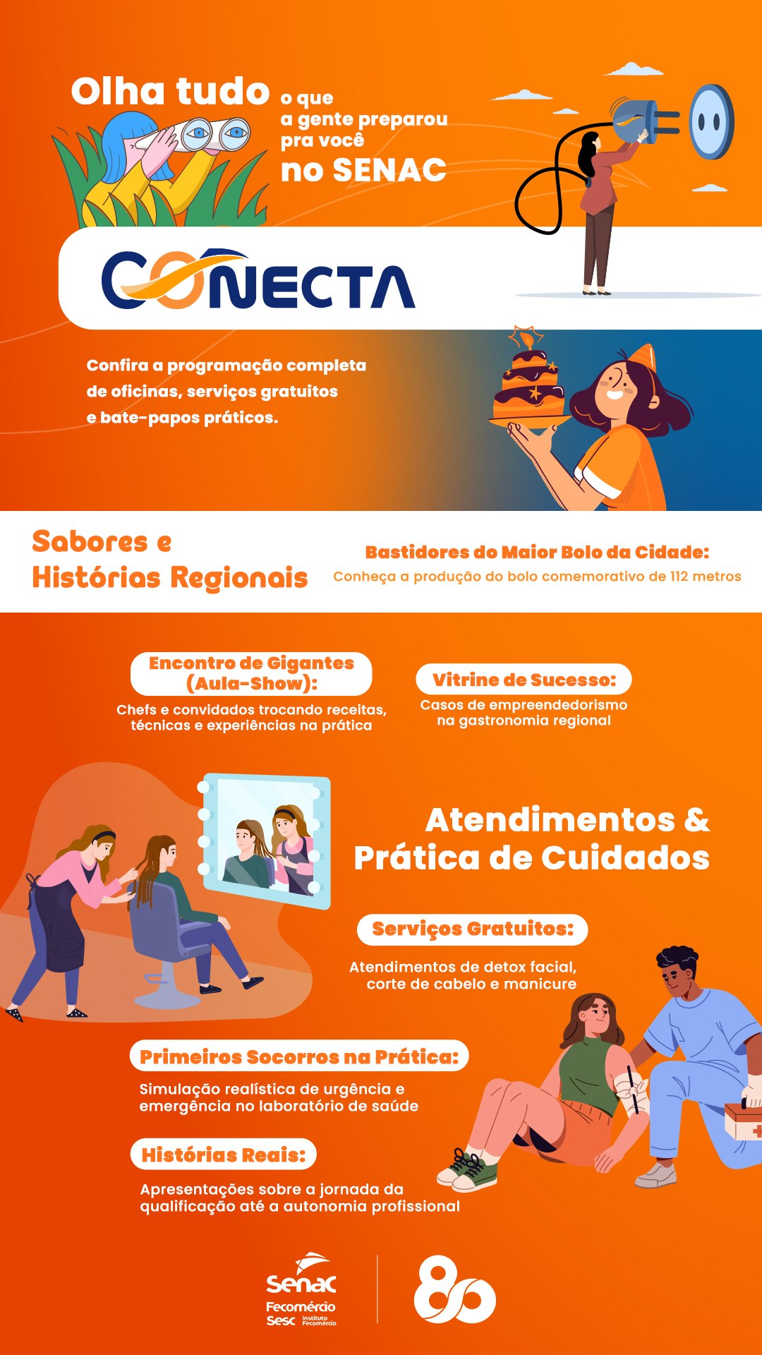 SENAC: Instituição celebra 50 anos em Rondônia com oficinas gratuitas e programação especial