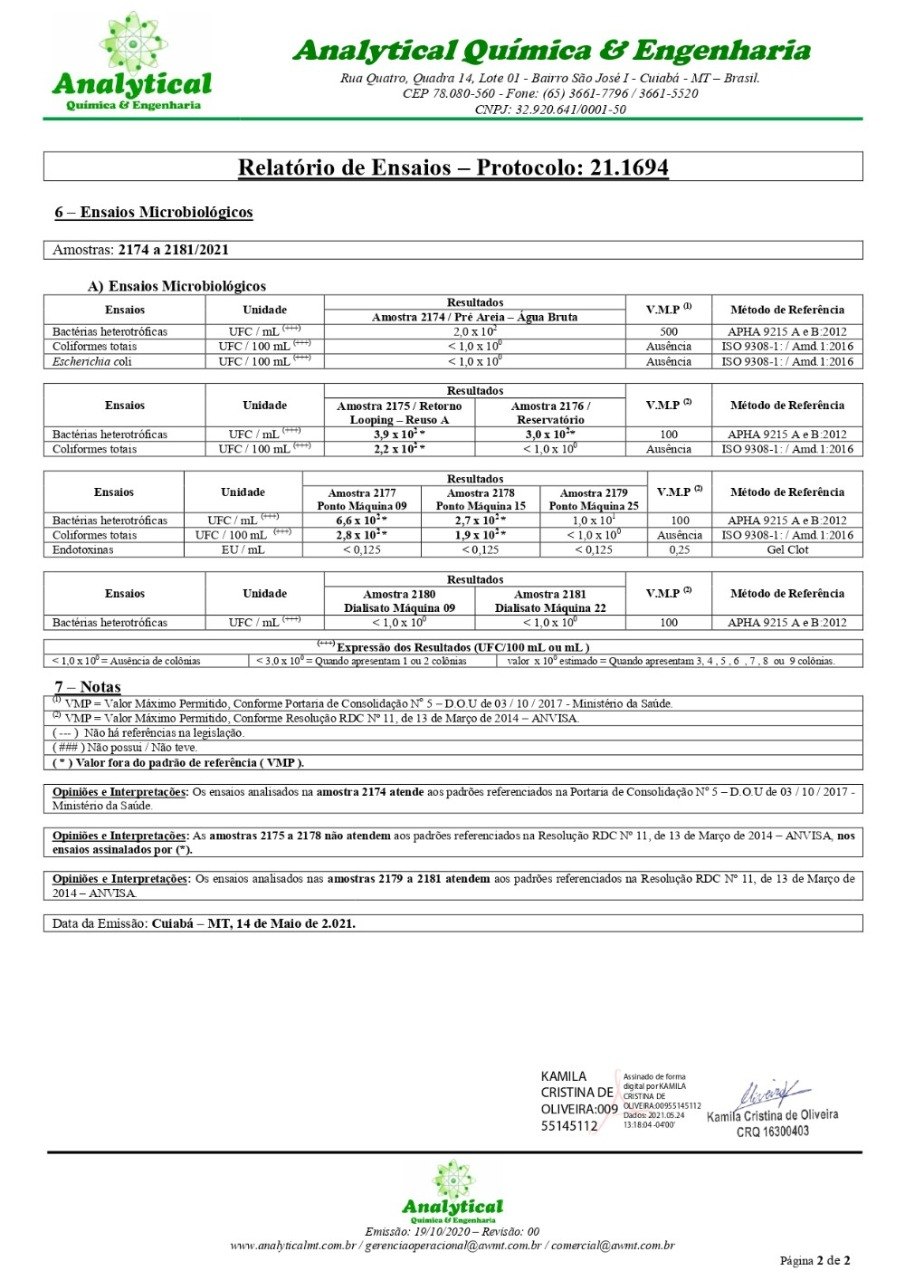 PERIGO: MP investiga mortes por hemodiálise em Cacoal