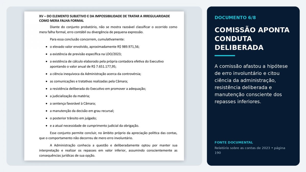 NOVO ENTENDIMENTO:  Câmara de vereadores de Pimenta Bueno reprova contas do Delegado Araújo