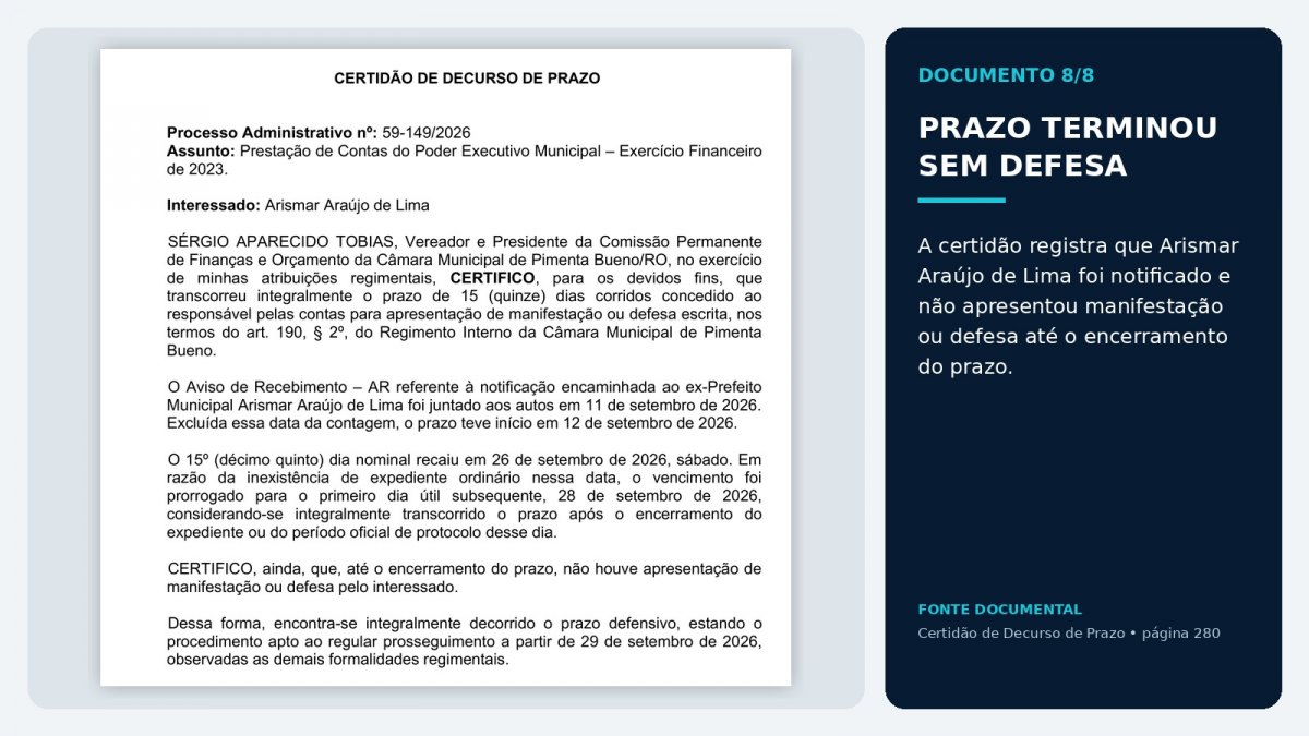 NOVO ENTENDIMENTO:  Câmara de vereadores de Pimenta Bueno reprova contas do Delegado Araújo