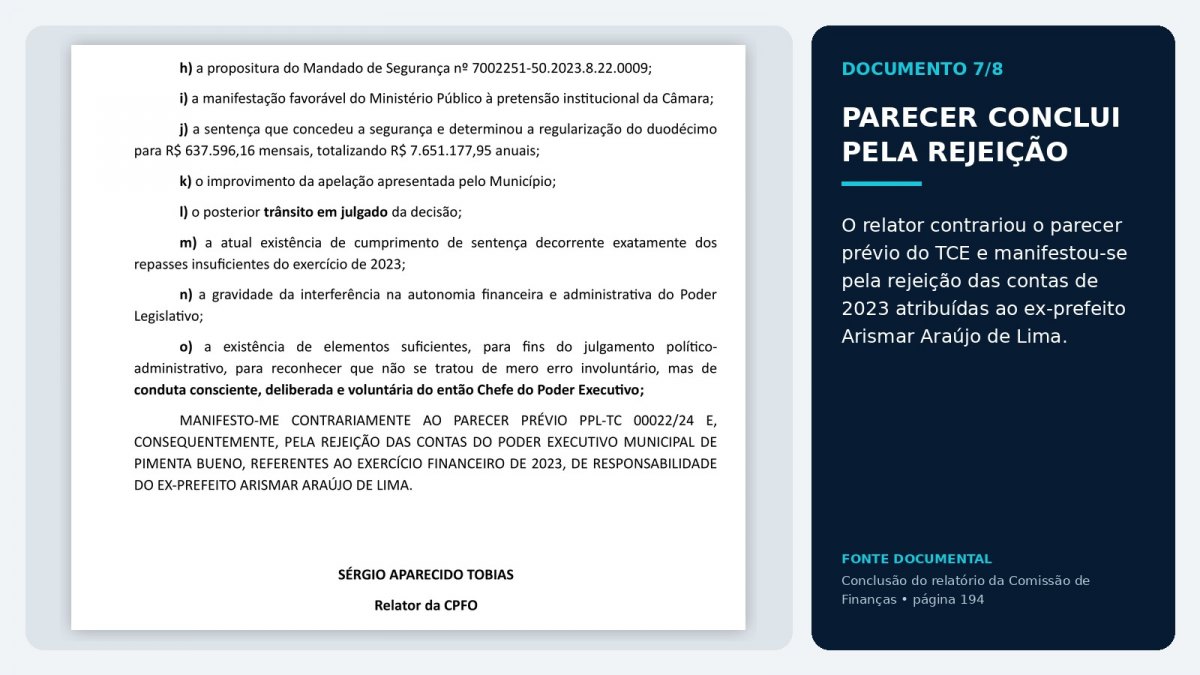 NOVO ENTENDIMENTO:  Câmara de vereadores de Pimenta Bueno reprova contas do Delegado Araújo