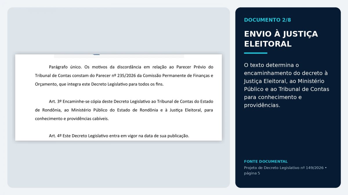 NOVO ENTENDIMENTO:  Câmara de vereadores de Pimenta Bueno reprova contas do Delegado Araújo