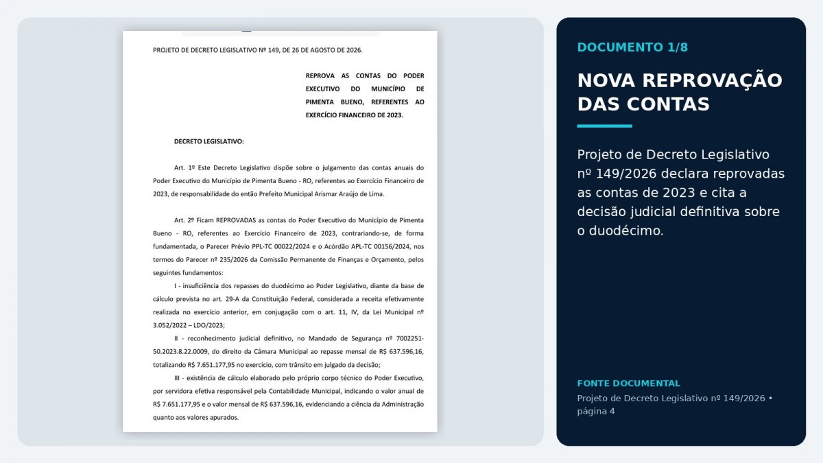 NOVO ENTENDIMENTO:  Câmara de vereadores de Pimenta Bueno reprova contas do Delegado Araújo