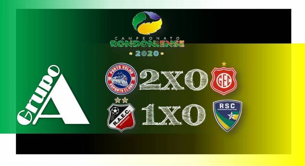 GRUPO A: Porto Velho e Real Ariquemes vencem e seguem no topo da tabela