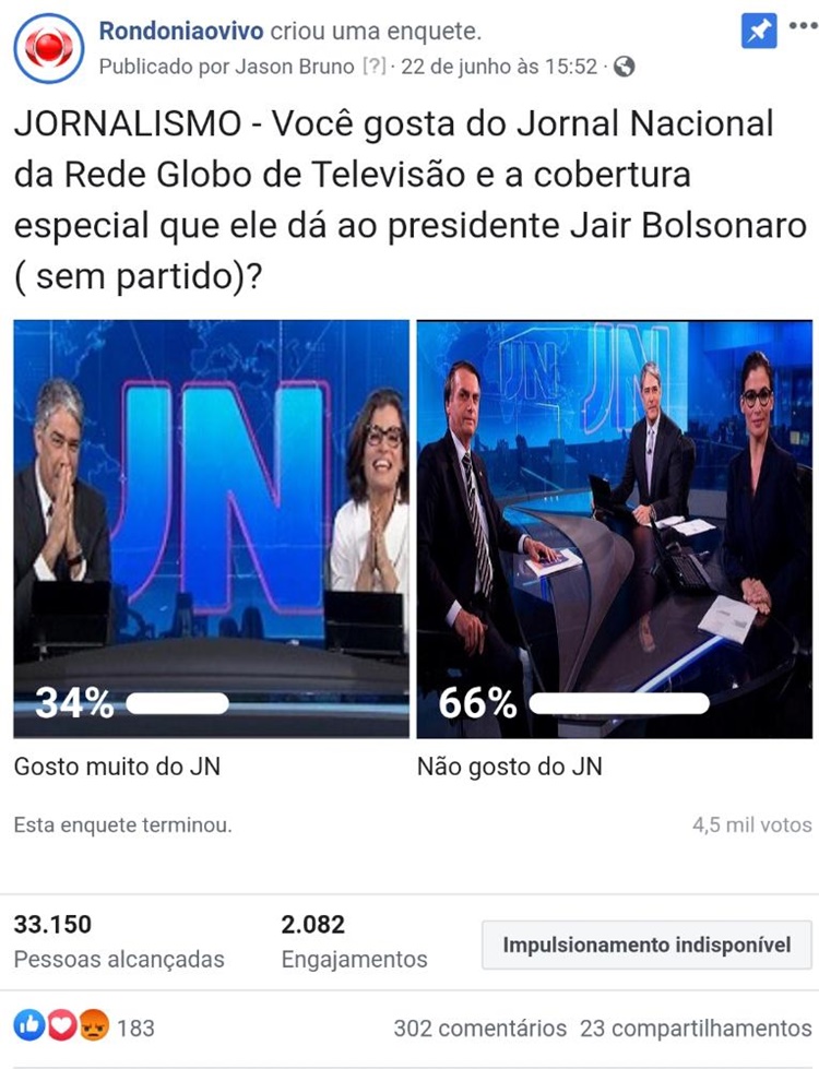 INSATISFEITOS: Internautas afirmam que não gostam do que assistem no Jornal Nacional