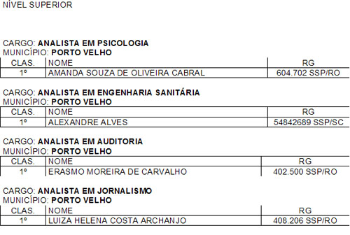 Ministério Público - Lista de convocados Nível Superior