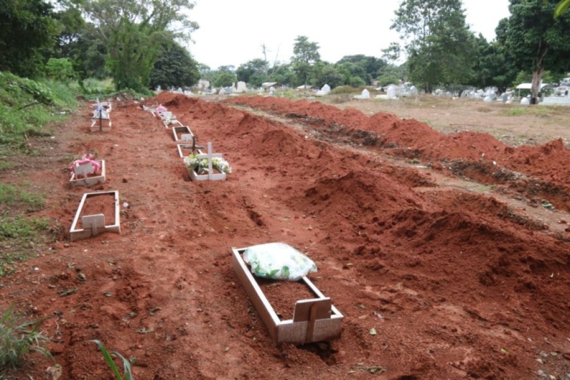 PANDEMIA: Porto Velho registra mais de 300 mortes por cada 100 mil habitantes 