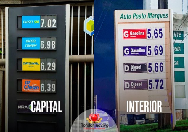 ANP: Rondônia é o 2° estado com gasolina mais cara do Brasil; PVH lidera ranking 