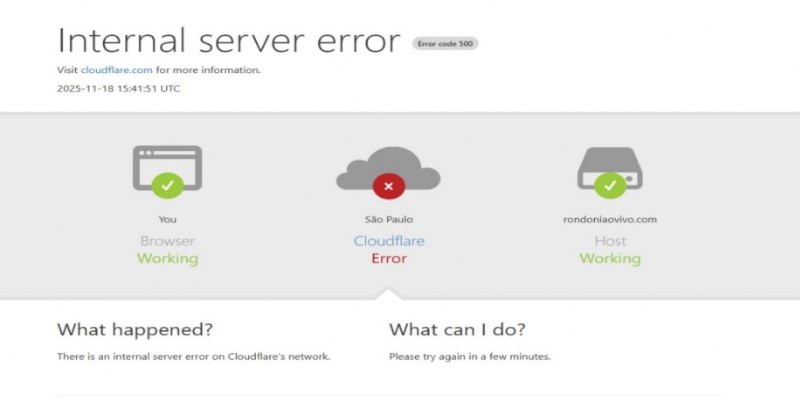 PANE: Falha global na Cloudflare derruba sites e afeta serviços