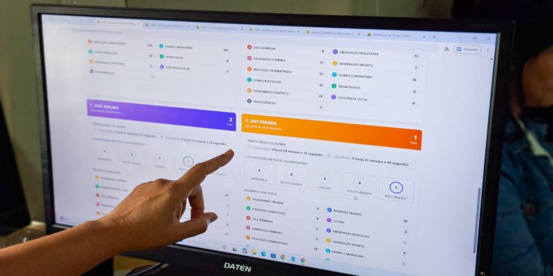 UPA EM NÚMEROS: Ferramenta mostra em tempo real o movimento das unidades de pronto atendimento